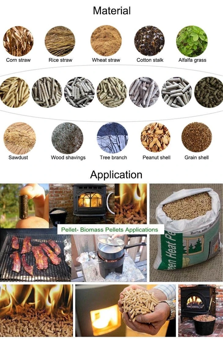 Wood Sawdust Crusher